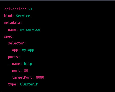 Kubernetes Networking: Configuring Services and Ingress.