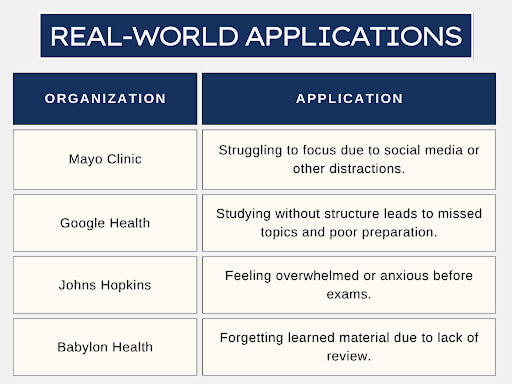 AI in Healthcare